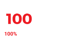 100% Funding Partners